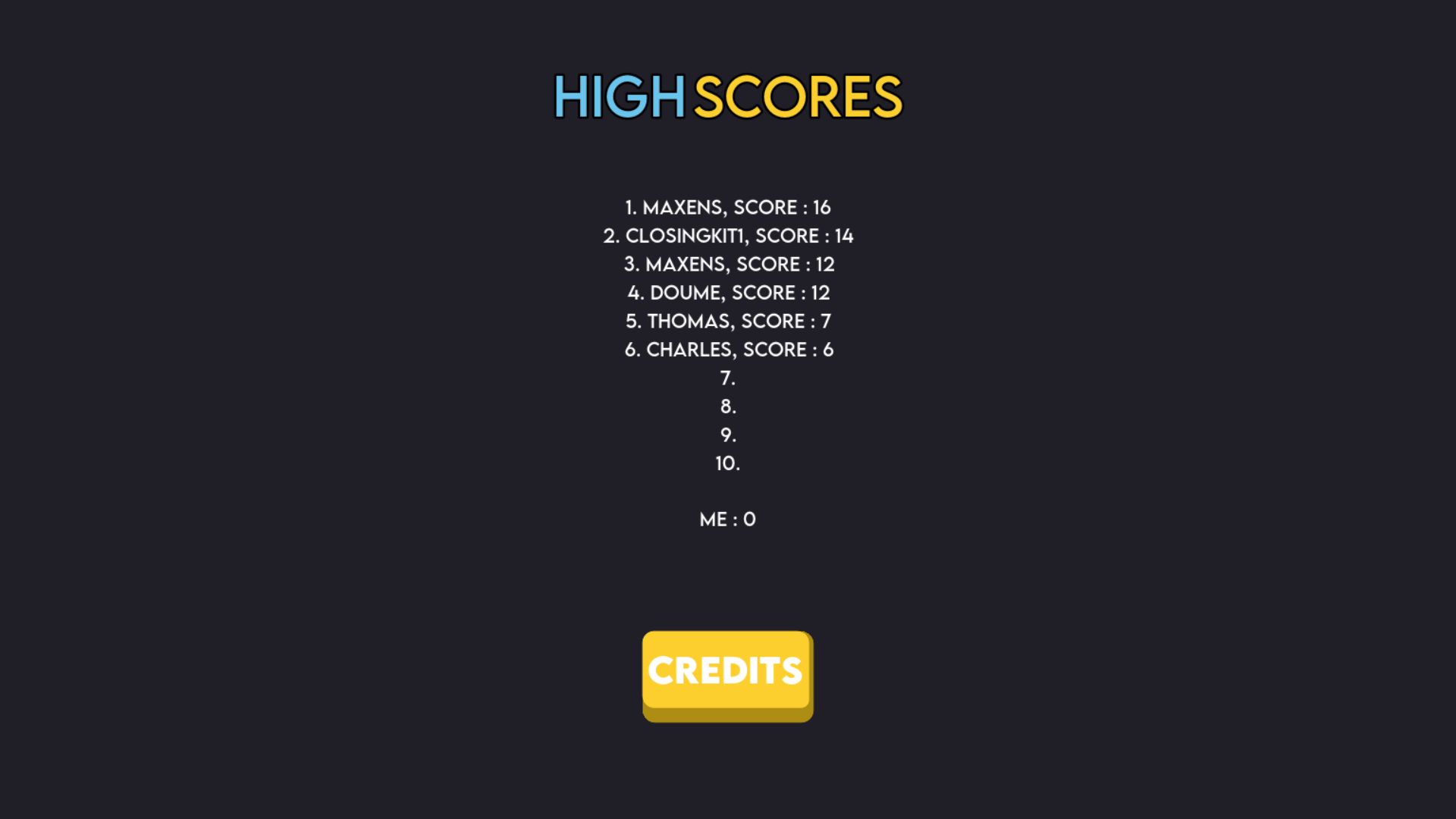 HighScores